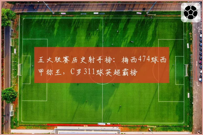 五大联赛历史射手榜:梅西474球西甲称王,C罗311球英超霸榜