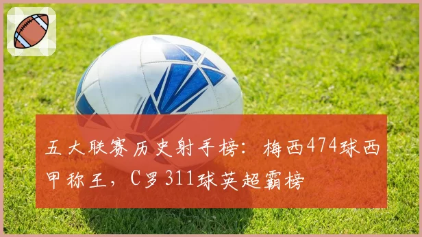五大联赛历史射手榜:梅西474球西甲称王,C罗311球英超霸榜