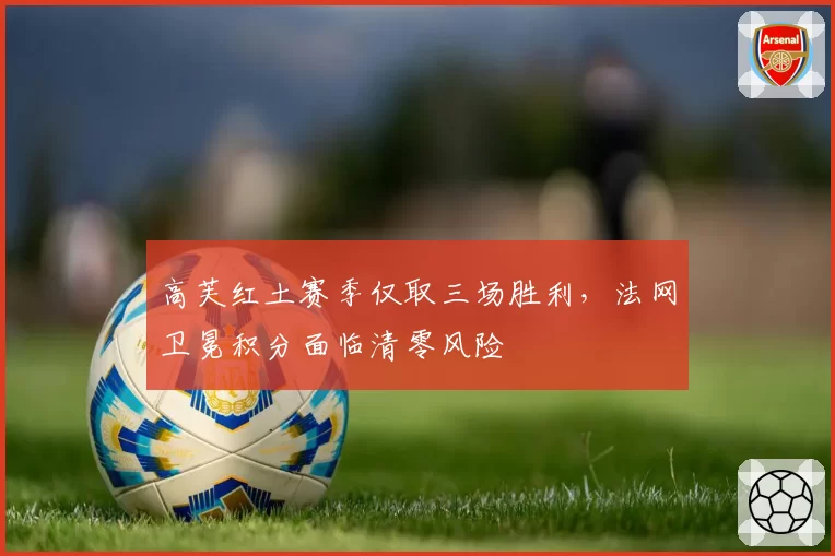 高芙红土赛季仅取三场胜利，法网卫冕积分面临清零风险